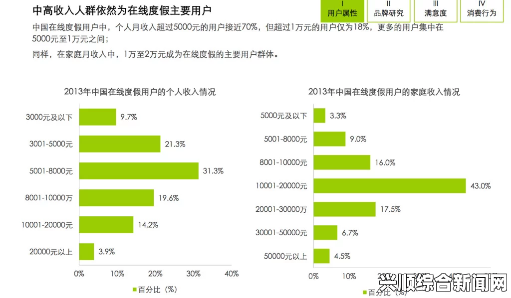 理论937：全面解析这一新兴思维框架的起源、应用与未来发展——探索其在各领域的深远影响与实践价值_该平台吸引大量年轻人