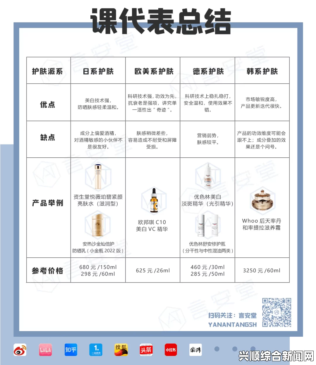 日韩产品和欧美产品的区别：从设计、质量到售后服务的全面对比，深入分析各自优势与不足_奥斯卡风向预测