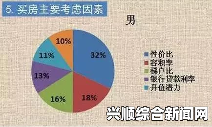 男生和女生一起差差差的影响因素，解析男女关系中的关键因素——探讨情感沟通与社会文化背景的作用_文化与实用价值