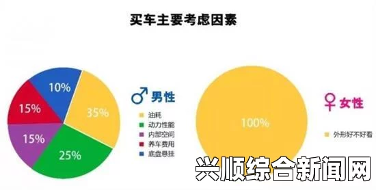 男生和女生一起差差差的影响因素，解析男女关系中的关键因素——探讨情感沟通与社会文化背景的作用_文化与实用价值