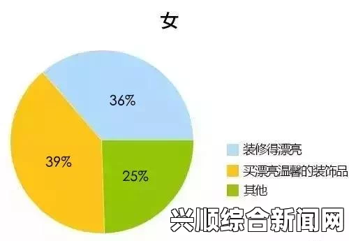 男生和女生一起差差差的影响因素，解析男女关系中的关键因素——探讨情感沟通与社会文化背景的作用_文化与实用价值