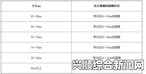 欧洲码与亚洲码尺码差异详解：如何避免选择错误尺码的购物困扰，掌握正确尺寸轻松购物无忧_演员合同漏洞