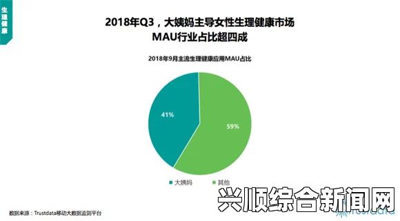 理性看待性行为：多方关系的生理和心理后果分析及社会文化影响——探讨现代社会中性行为的复杂性与多样性_青春欲望与情感的面貌