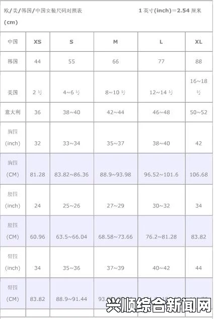 欧洲尺码、日本尺码和美国尺码的转换技巧：如何购买适合自己的LV商品，轻松找到完美尺寸与风格_剧情解析