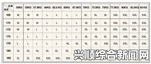 欧洲尺码与日本尺码的对比，帮你轻松选择合适的服饰尺码——让购物不再烦恼，轻松找到完美尺寸！_轻松享受绿意生活