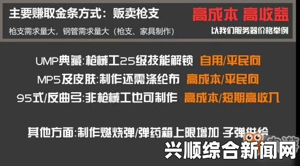 潜行者2燃料库怎么刷钱？揭秘高效赚钱技巧与策略分享_衍生品开发报告