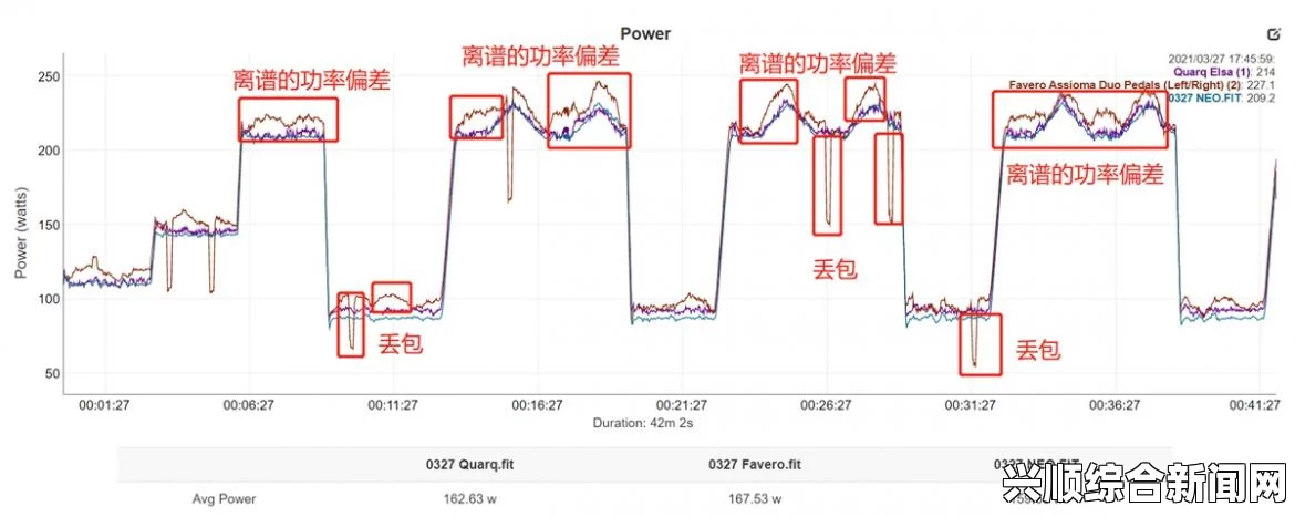 日本尺码与全球尺码对比分析：如何准确选择适合你的日本尺码，避免购买误区和尺寸不合的问题_高质量与创新并存