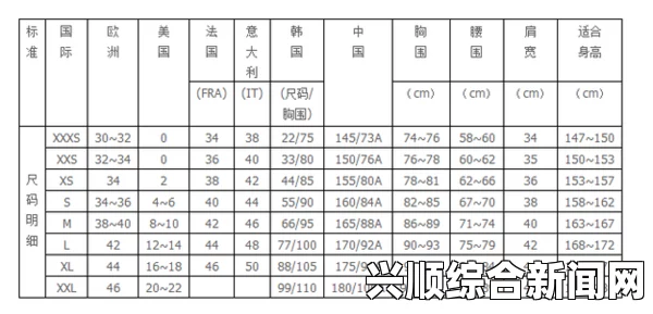 如何选择美版尺码和中国尺码？解决跨国购物尺码难题！轻松掌握国际购物的尺寸转换技巧_片尾谱纠错指南