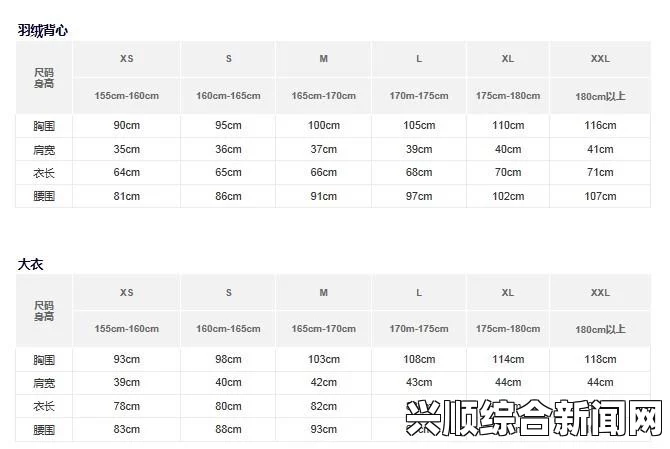 如何选择美版尺码和中国尺码？解决跨国购物尺码难题！轻松掌握国际购物的尺寸转换技巧_片尾谱纠错指南