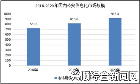 欧美人与畜禽CPi数据的变动趋势及其对市场的深远影响：如何通过数据预测未来消费模式与行业发展方向分析_电影节选片学