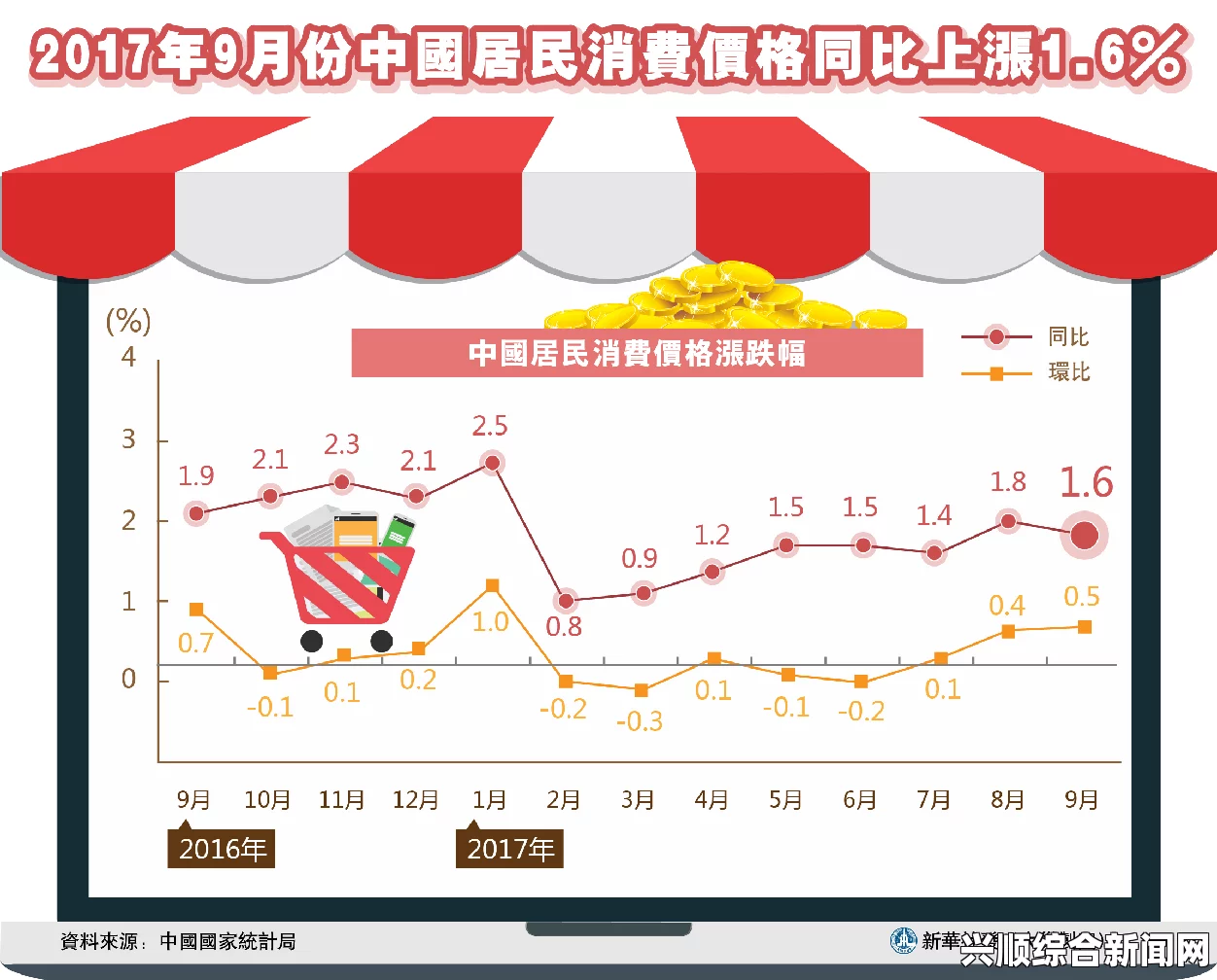 欧美人与畜禽CPi数据的变动趋势及其对市场的深远影响：如何通过数据预测未来消费模式与行业发展方向分析_电影节选片学