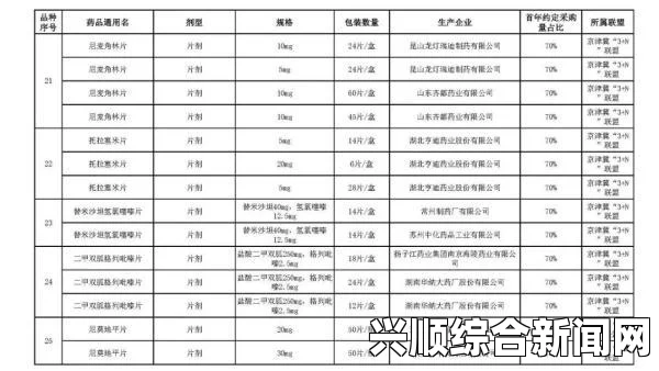 没带避孕套让他吃了一天的药怎么办：如何应对药物影响与减少副作用，确保身体健康和心理平衡_影视伦理学