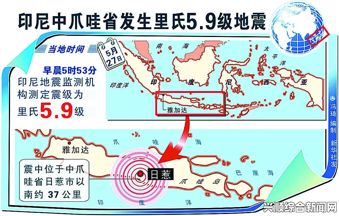 印尼地震最新情况全面概述