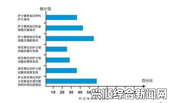 日本护士69现象：日本护士行业的独特文化与社会影响，探讨其对医疗体系和社会认知的深远影响_衍生品供应链