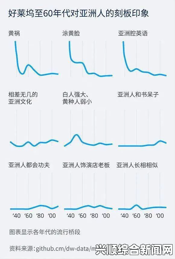 拉了渼洲人种配种后是否影响人种纯度之疑问？探讨基因多样性与文化认同的关系_游客免登录