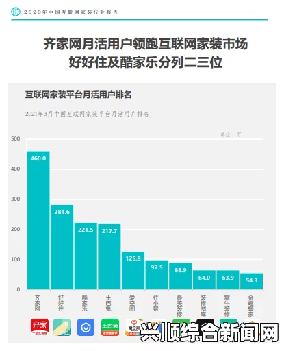 成品网站1.1.719版本发布，提升网站性能与用户体验，让您的网站更加高效便捷！助力企业数字化转型，实现更优服务。_该平台吸引大量年轻人