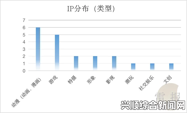 成色P31S是国精产品吗？它的背景和市场表现如何？深入分析其行业影响与未来趋势_衍生剧法律边界