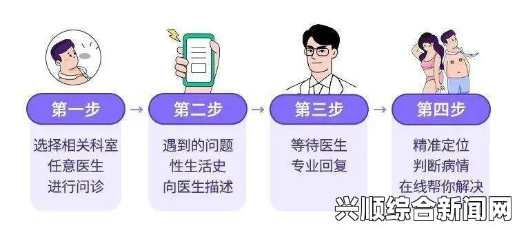 燕氏求子四缺一症状解析：四缺一表现及治疗方案，全面了解其影响与应对策略_享受更高质量的性生活