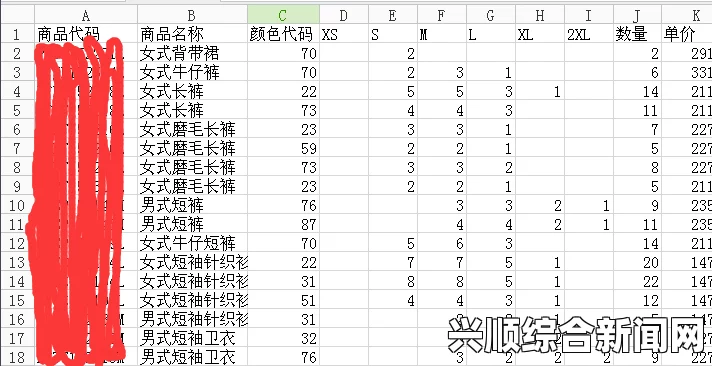 日亚M码与欧洲M码到底有什么区别？全面解析两者尺码差异，帮助你选择合适的服装尺寸_到底意味着什么?