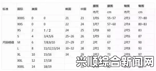 日亚M码与欧洲M码到底有什么区别？全面解析两者尺码差异，帮助你选择合适的服装尺寸_到底意味着什么?