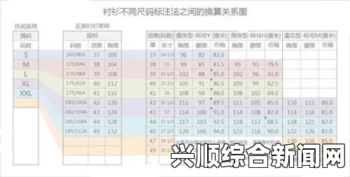 日亚M码与欧洲M码到底有什么区别？全面解析两者尺码差异，帮助你选择合适的服装尺寸_到底意味着什么?