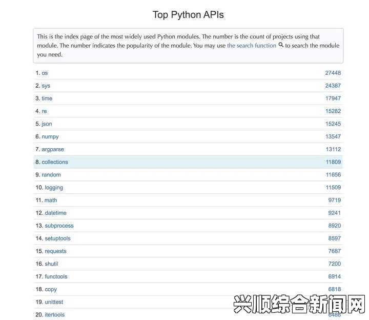 如何免费在线学习Python编程？有哪些平台可以免费观看Python教程？探索最佳资源与学习路径！_影视舆情监测