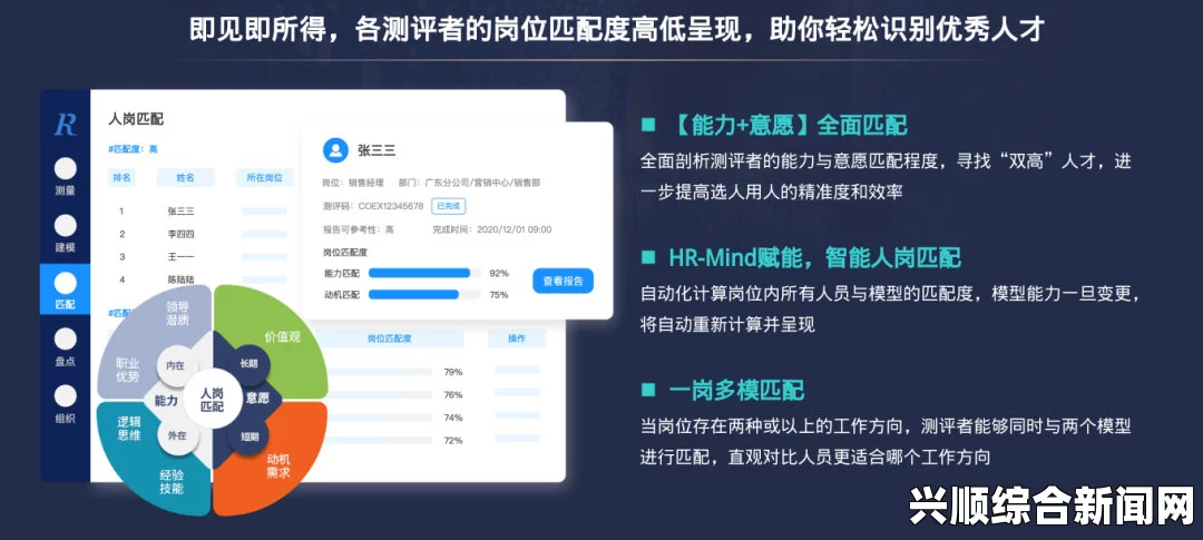 目前最火的招聘平台推荐：如何选择合适的招聘平台助你找到理想职位_家长指导手册