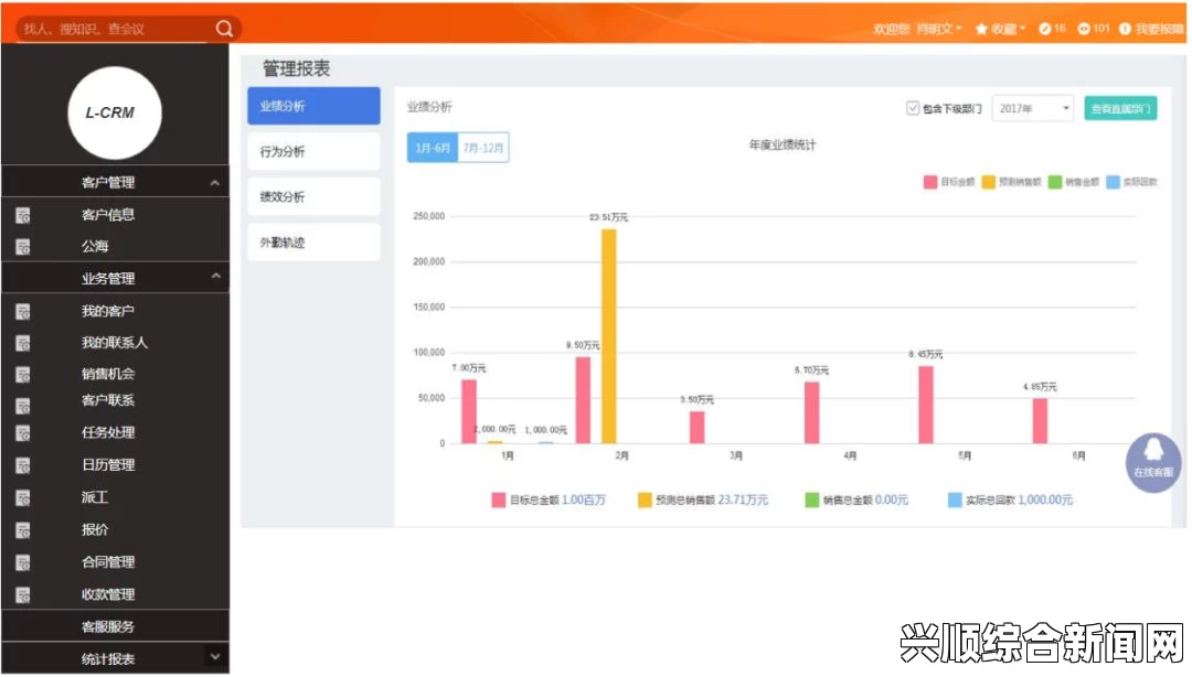 如何高效管理客户关系？免费CRM系统的优势与使用疑问：探索最佳实践与常见挑战_多元化美如何提升