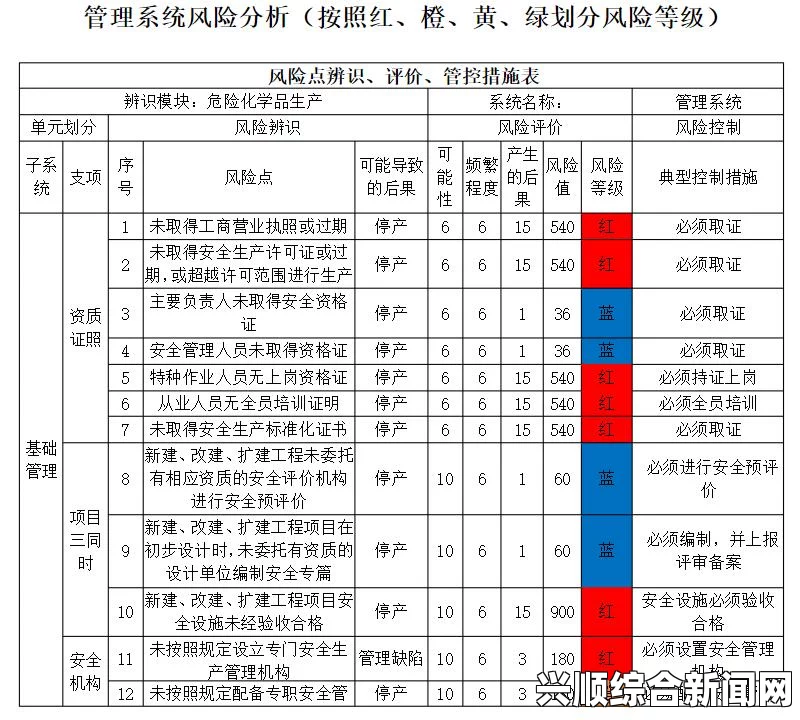 如何避免18岁以下青少年无保护性行为？了解其风险与预防方法：保障青少年健康成长，促进安全意识与教育的重要性_蓝光碟选购避坑