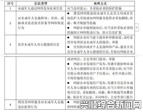 已满18岁转入特定网站是否安全？确保合法浏览的重要性：保护个人信息与避免法律风险的必要措施_虚拟偶像翻唱