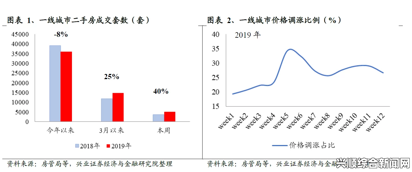 沉香一线产区与二线产区的区别，了解沉香的价值差异与市场趋势——探讨其对投资和收藏的影响_轻松享受绿意生活