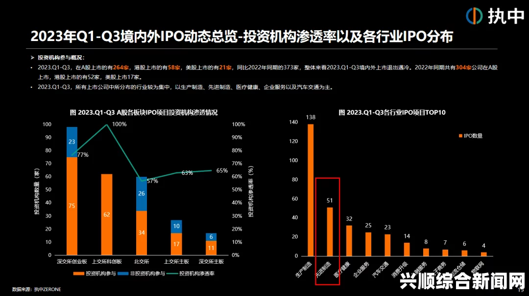 日产无人区一线二线三线2023：全方位市场布局提升品牌竞争力，助力未来可持续发展与创新突破_院线密钥管理