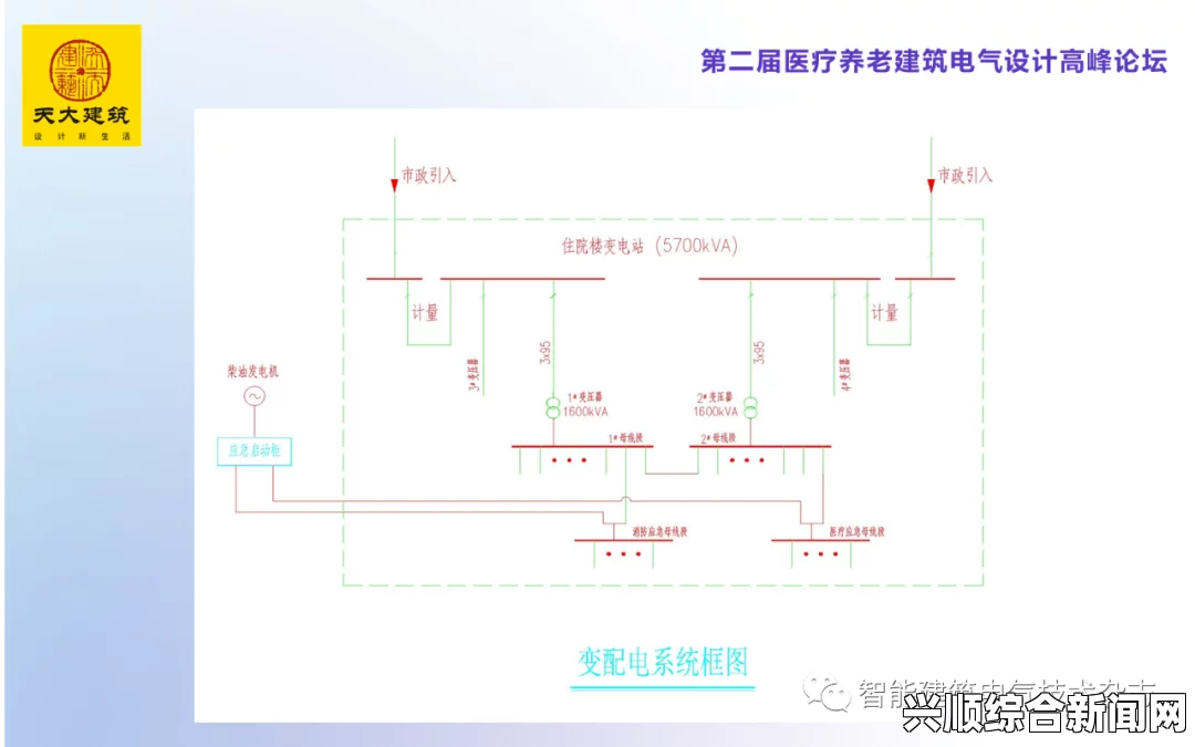 病勤楼栋1-12未增减的原因分析及影响探讨_院线排片算法