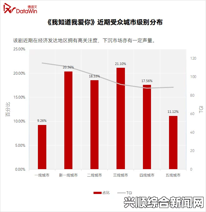 月夜直播改名后的名字推荐：从创新到市场吸引力的全方位分析与品牌形象重塑策略探讨_影视舆情监测