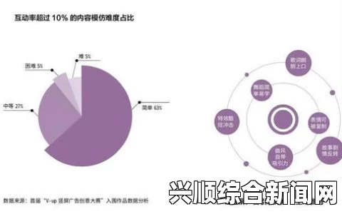 月夜直播改名后的名字推荐：从创新到市场吸引力的全方位分析与品牌形象重塑策略探讨_影视舆情监测