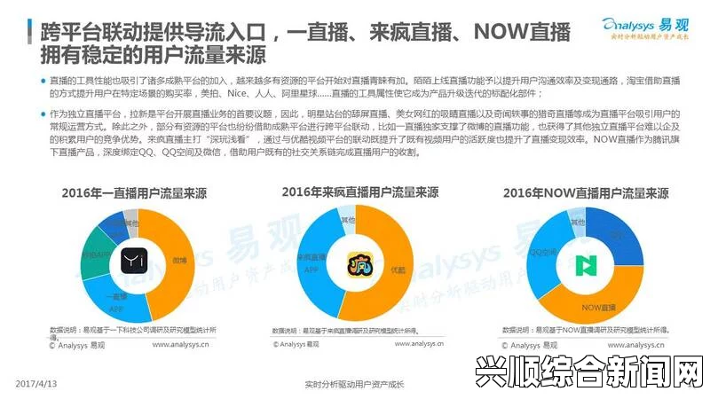 月夜直播改名后的名字推荐：从创新到市场吸引力的全方位分析与品牌形象重塑策略探讨_影视舆情监测