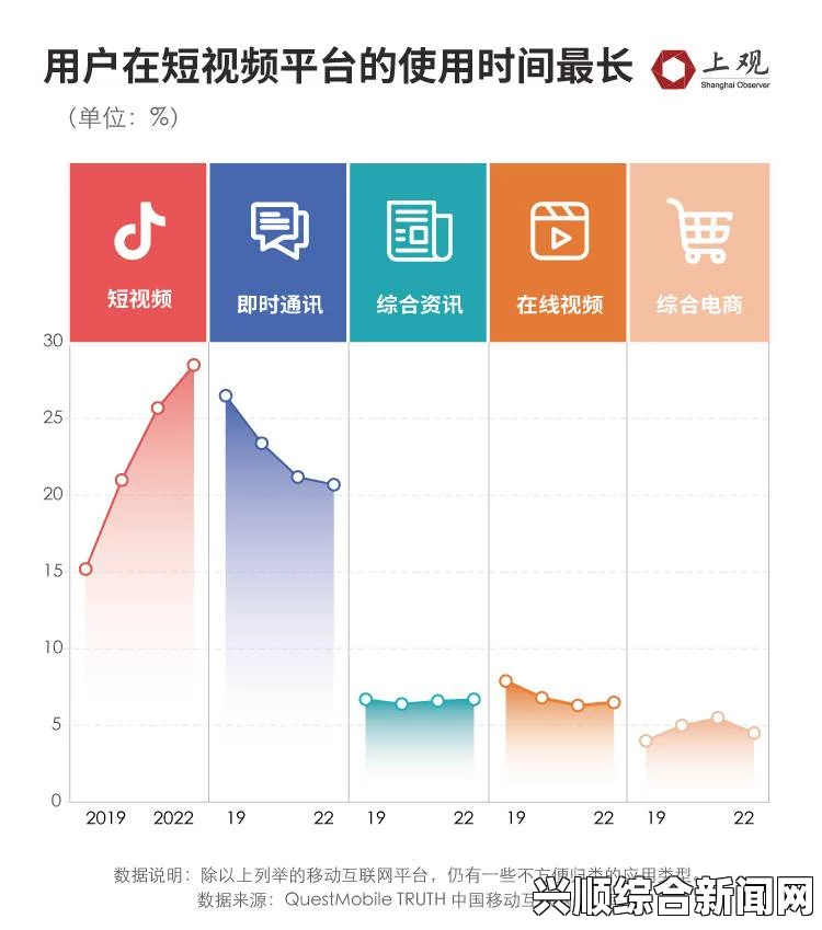 搞机time极速模式上线：无需登录直接体验流畅网络浏览，提升上网效率_主演绯闻危机