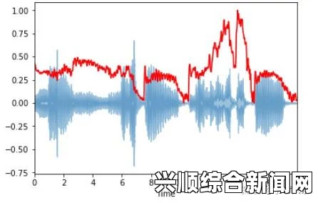 欧美一曲二曲三曲有什么区别？了解欧美音乐作品的分类与特点，深入探讨不同类型音乐的风格与影响_精彩片段