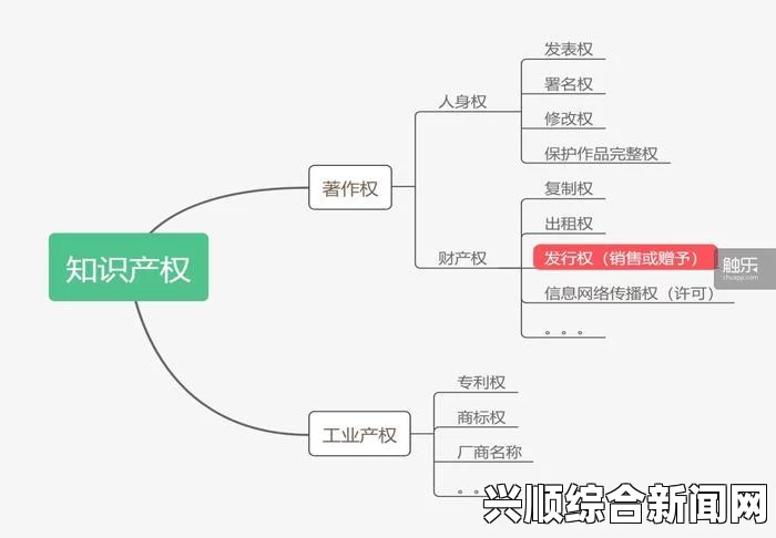 如何获取抓灰28章全部免费章节阅读：多个合法途径与资源推荐，轻松享受精彩内容的最佳方法_最新地域