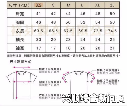 欧美尺码与日本尺码专线如何在美国选购合适的服装尺寸？——详解不同尺码对比及购买技巧_跨媒体叙事