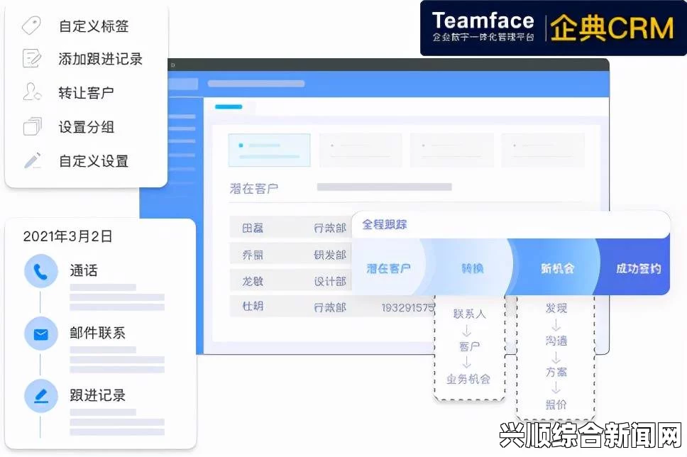 如何寻找日本市场上的免费SaaS CRM？它真的适合我的企业吗？探索最佳选择与实用建议_衍生品开发报告