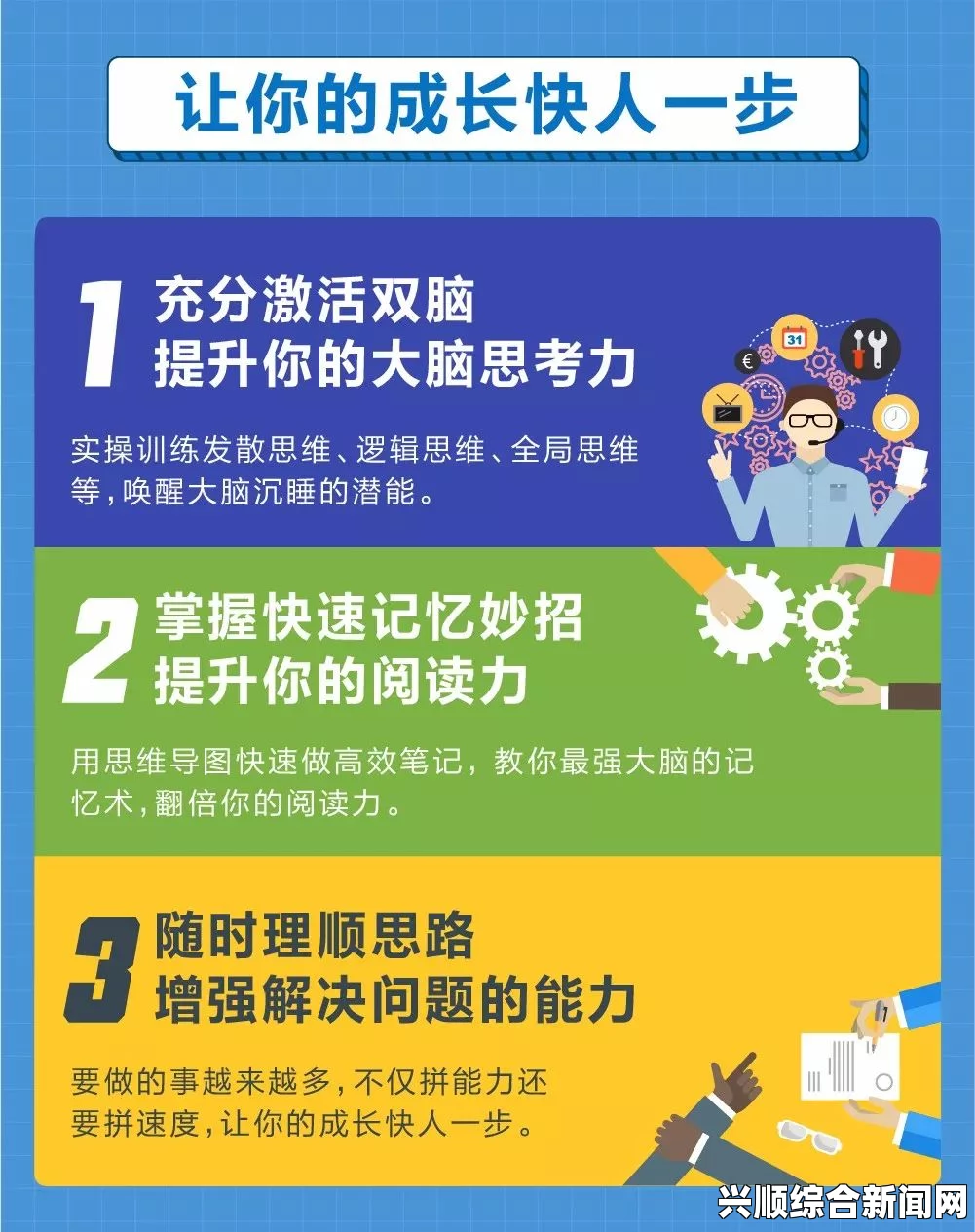 如何高效利用时间，提升工作效率并避免拖延，确保每一天都能充实有序：掌握时间管理技巧，实现目标与自我成长_最佳观影体验