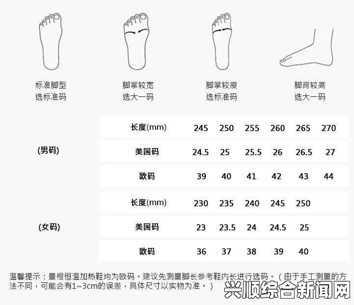 欧洲尺码38是多少码？如何正确选择鞋码避免不合脚的困扰？掌握这些技巧让你购物无忧_电影节选片规则