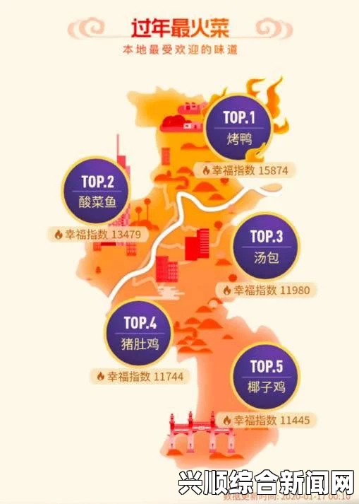 男女拔萝卜女生肚子咕噜响是什么原因？生活中经常遇到的原因和解决方法——探讨饮食习惯与身体反应的关系_找到你的兴趣内容