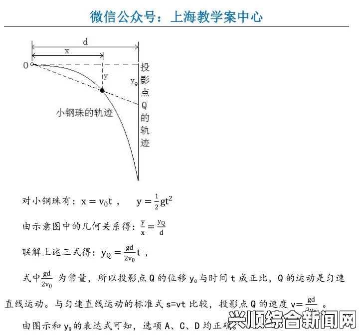 解答环节的问题如下