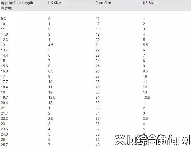 如何正确选择合适的尺码？欧洲、日本、美国尺码大揭秘，LV品牌尺码如何转换？掌握这些技巧轻松购物无忧！_找到最佳直播体验的方法