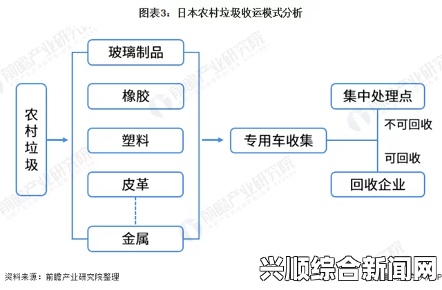 成品人和精品人有什么区别？深入分析它们的特点和发展方向——探讨个人价值与职业发展的多元化路径_享受无忧观看体验