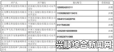 无人区码一码二码w358cc的应用与发展前景：解析编码技术的未来趋势及其在智能交通中的潜力_如何选择观看平台