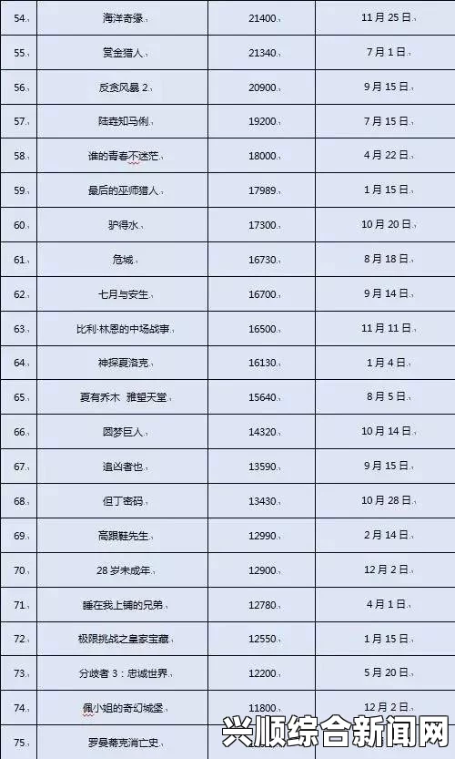 甜烟简介：探索其历史、种类及对健康的影响_票房预测算法