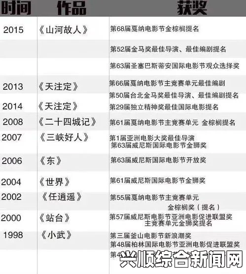 甜烟简介：探索其历史、种类及对健康的影响_票房预测算法